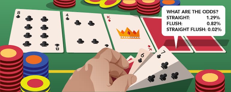 Le probabilità nel poker