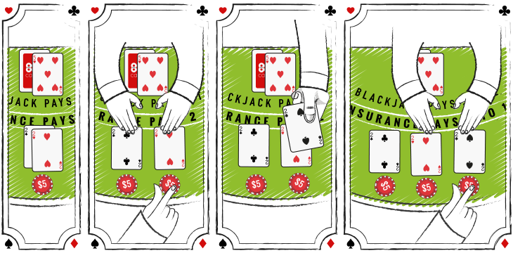 Come ridividere coppie di 2 al blackjack