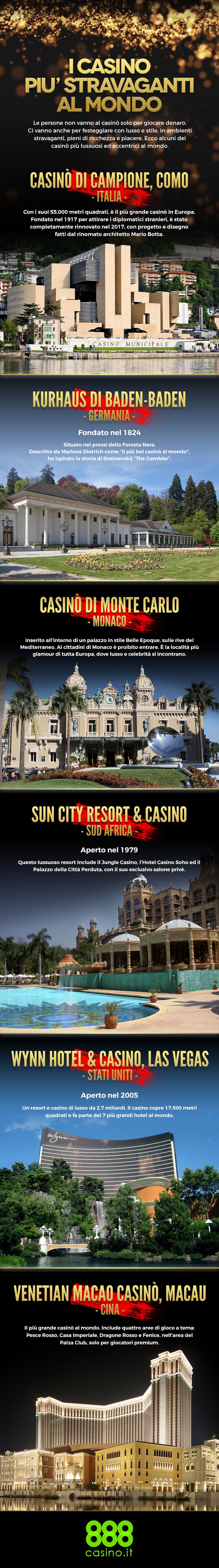 I casinò più famosi, speciali e costosi al mondo