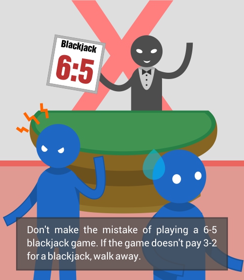 Errore 6: giocano partite nelle quali il blackjack viene pagato 6 a 5