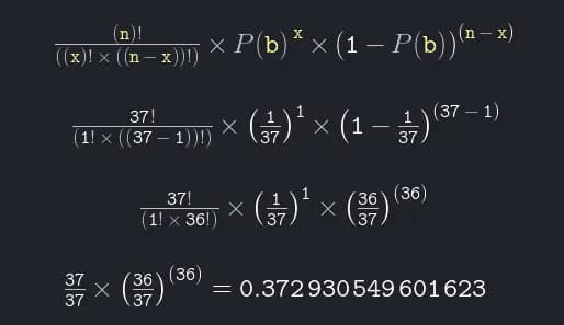 Il grafico che indica le probabilità relative al numero singolo