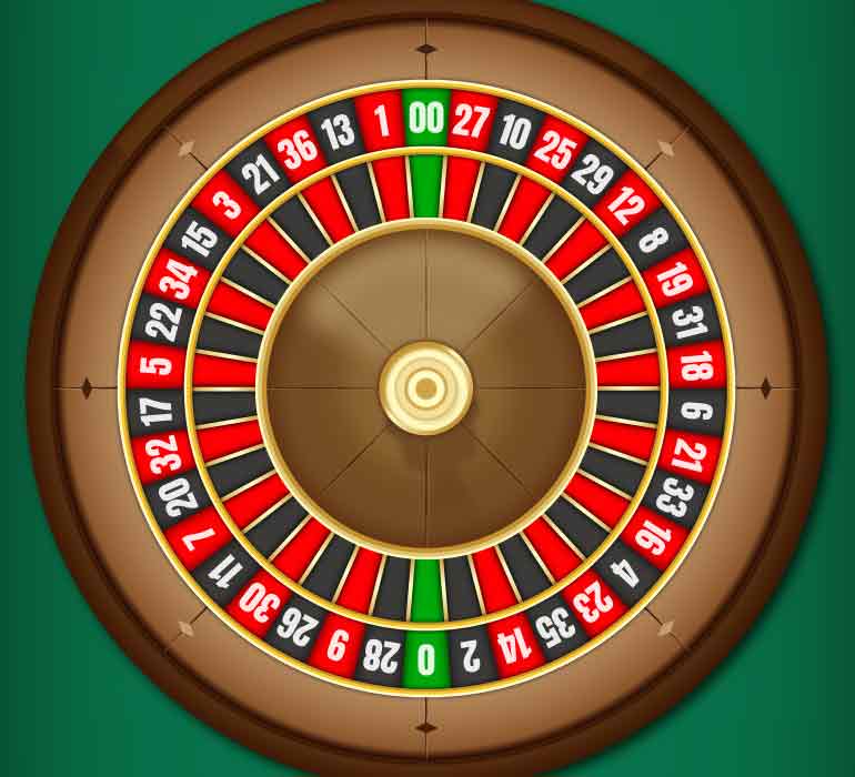 Ruota della Roulette americana