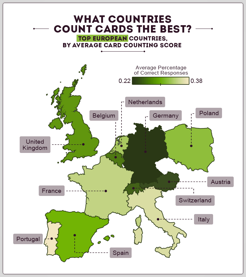 Paesi nei quali si contano meglio le carte