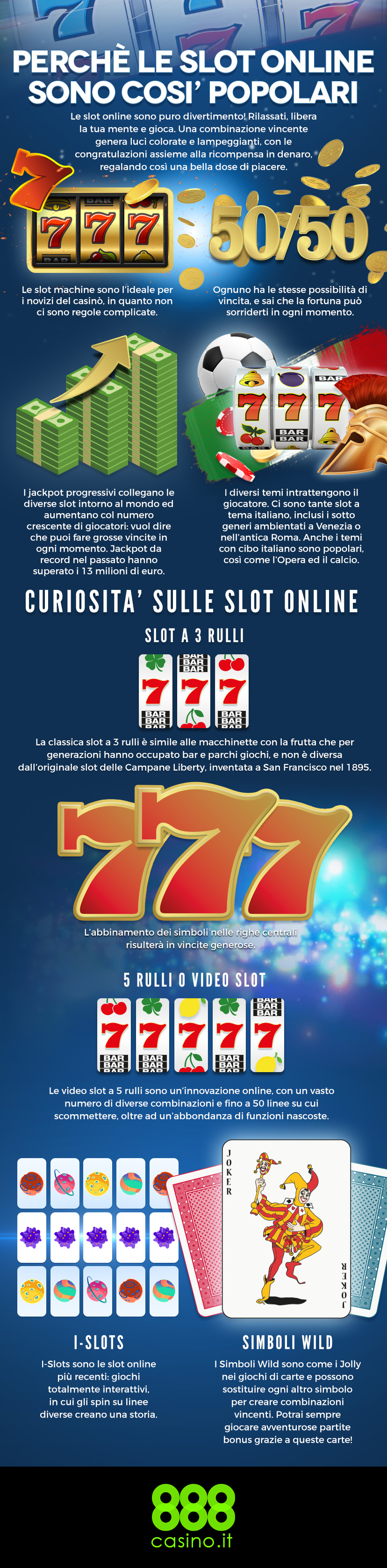 i segreti del successo delle slot machine