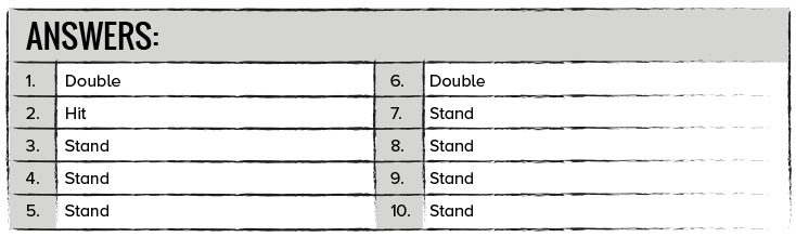 Quiz - Soft 18, risposte