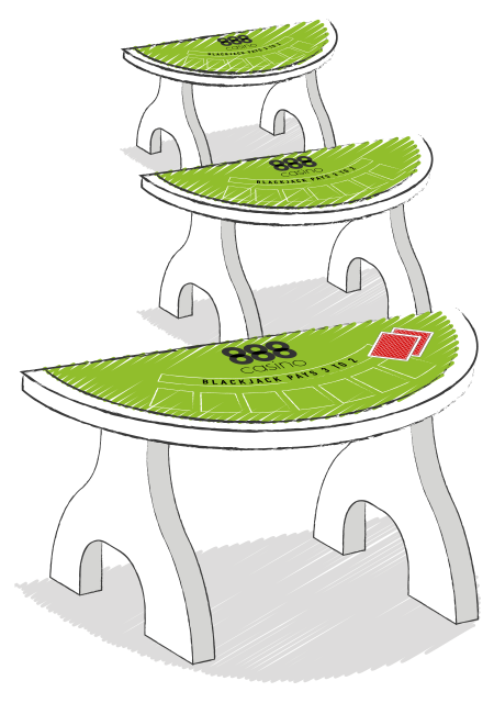 Tavoli multipli