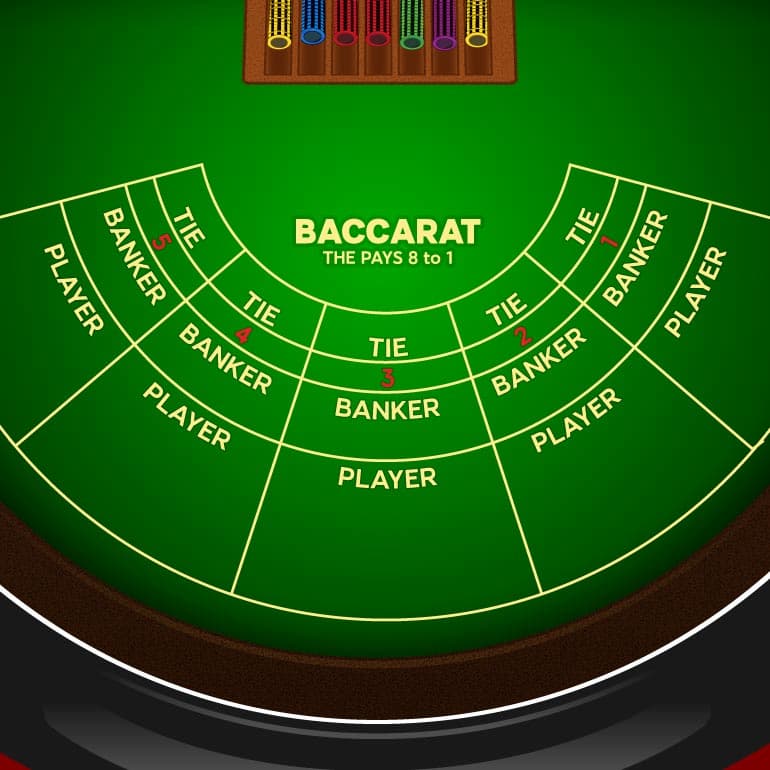 Il tavolo del Baccarat