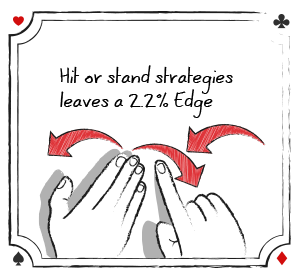 Come si gioca a blackjack - Chiedere carta o stare