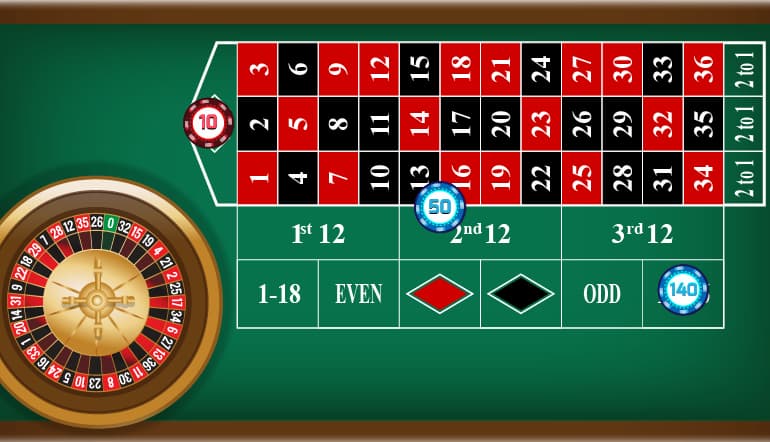 Tavolo della roulette online