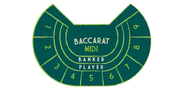 Midi-baccarat