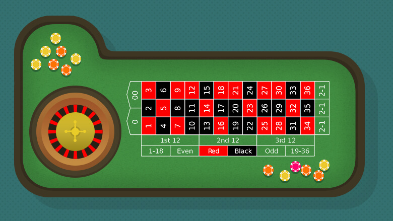 strategie per vincere al casino