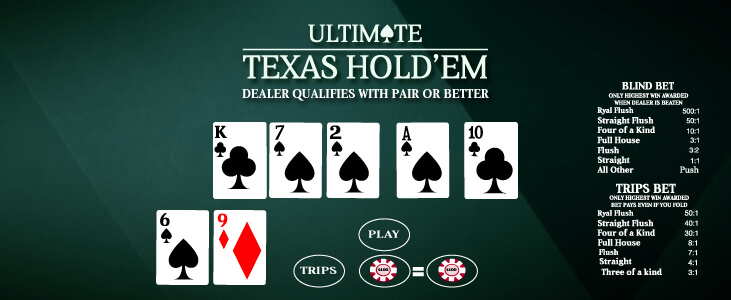 Spiegazione Ultimate Texas Hold'em