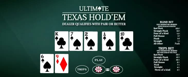 Le regole dell'Ultimate Texas Holdem