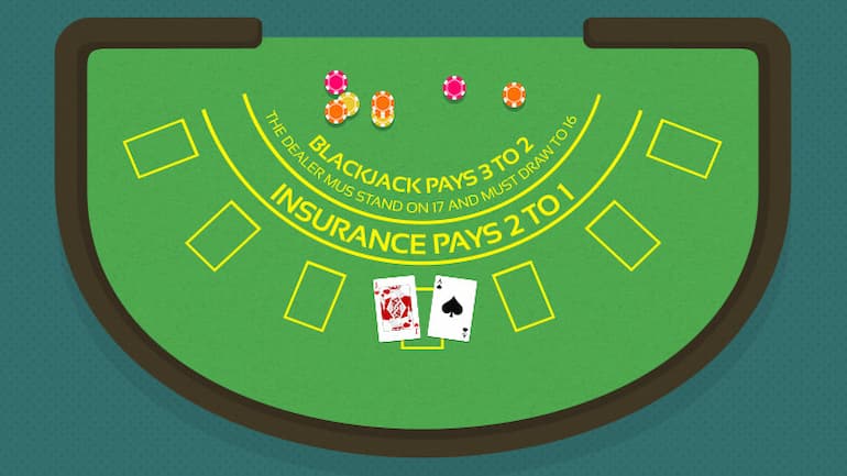 Il famoso pagamento 3-a-2 per un blackjack!