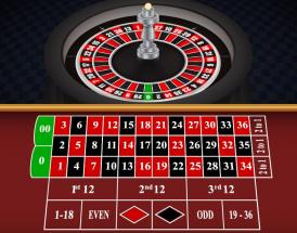 Una roulette americana