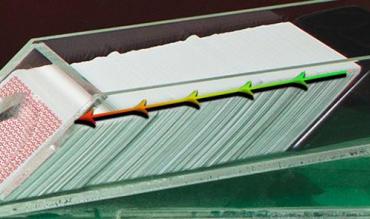 Il vantaggio a blackjack dipende da regole e numero di mazzi in gioco
