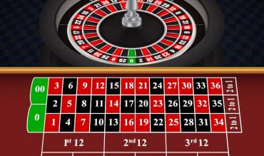 Una roulette americana