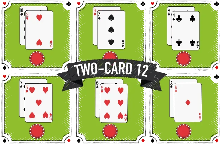Possibili combinazioni di una mano inziale di valore 12