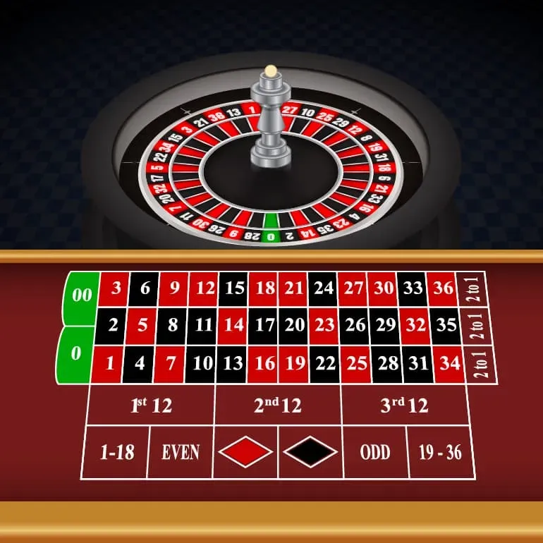 La roulette