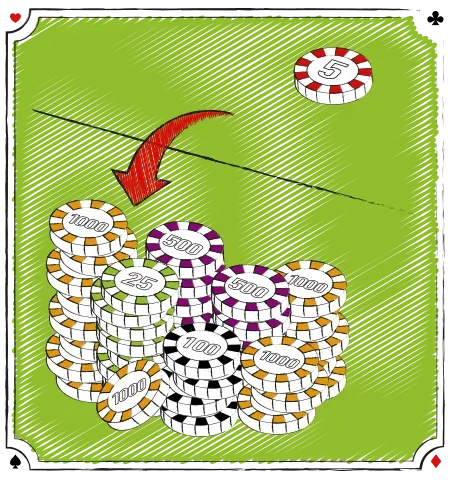 Martingala 2