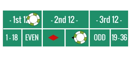 LA SPIEGAZIONE DELLA STRATEGIA DI TREND BETTING DI SCOBE