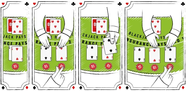 Come ridividere coppie di 2 al blackjack