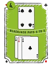 Esempio 4