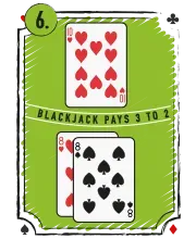 Esempio 6