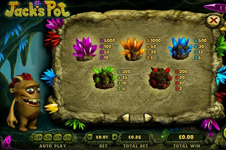 jackpot