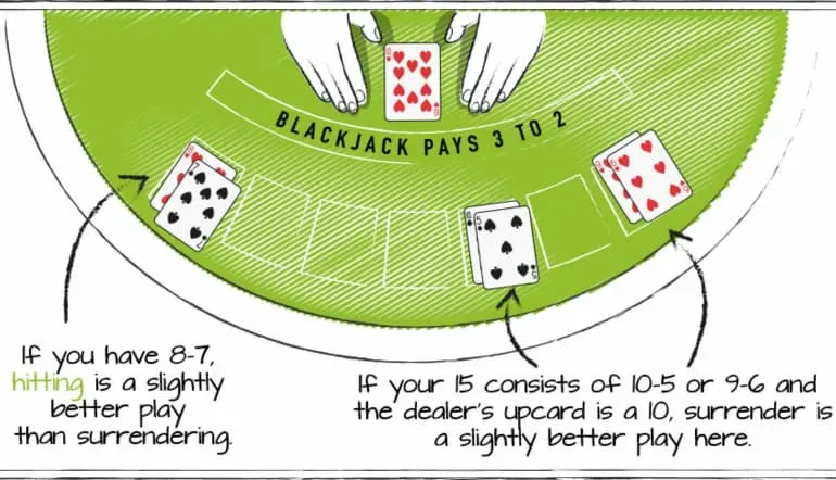Il gioco con 8 e 7