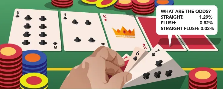 Poker – Scala, colore o scala colore?