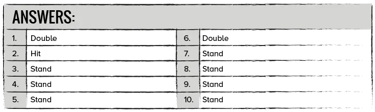 Quiz - Soft 18, risposte
