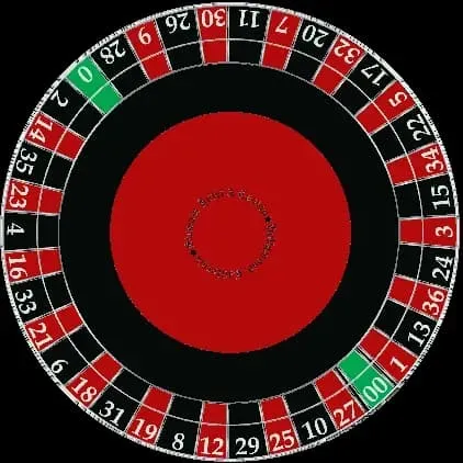 La roulette americana