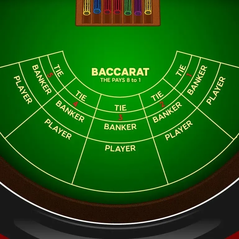 Il tavolo del Baccarat