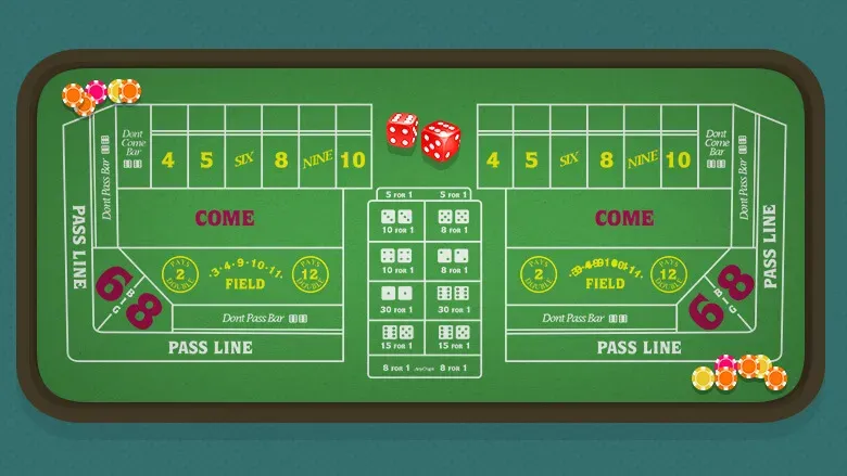 strategie per vincere al casino