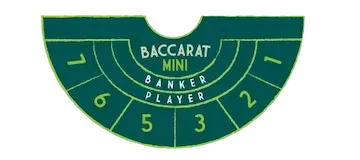 Mini baccarat