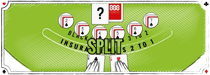 Quando dividere la coppia di 2 al blackjack