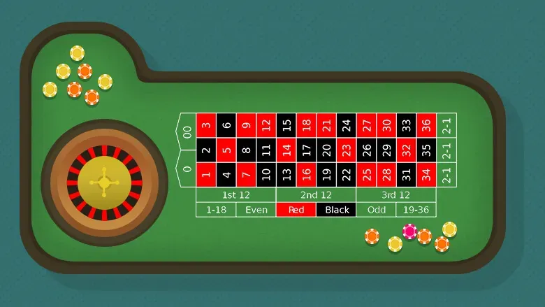 strategie per vincere al casino
