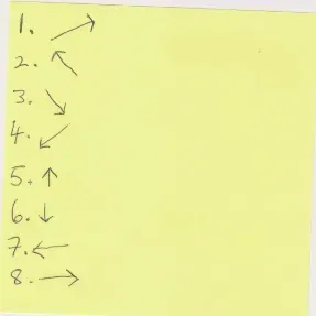 Schema della roulette 5